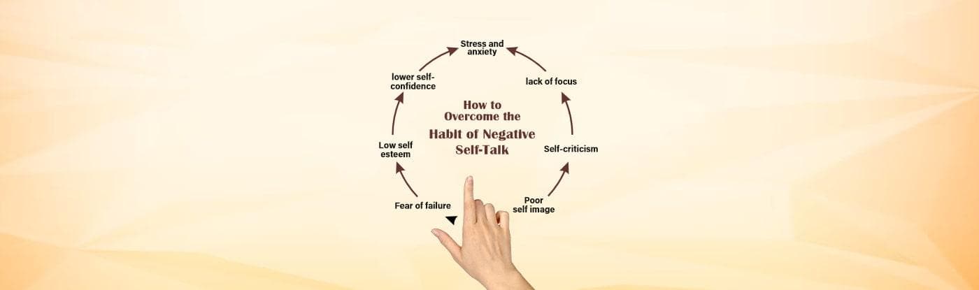 5 motivation tips stop negative self talk
