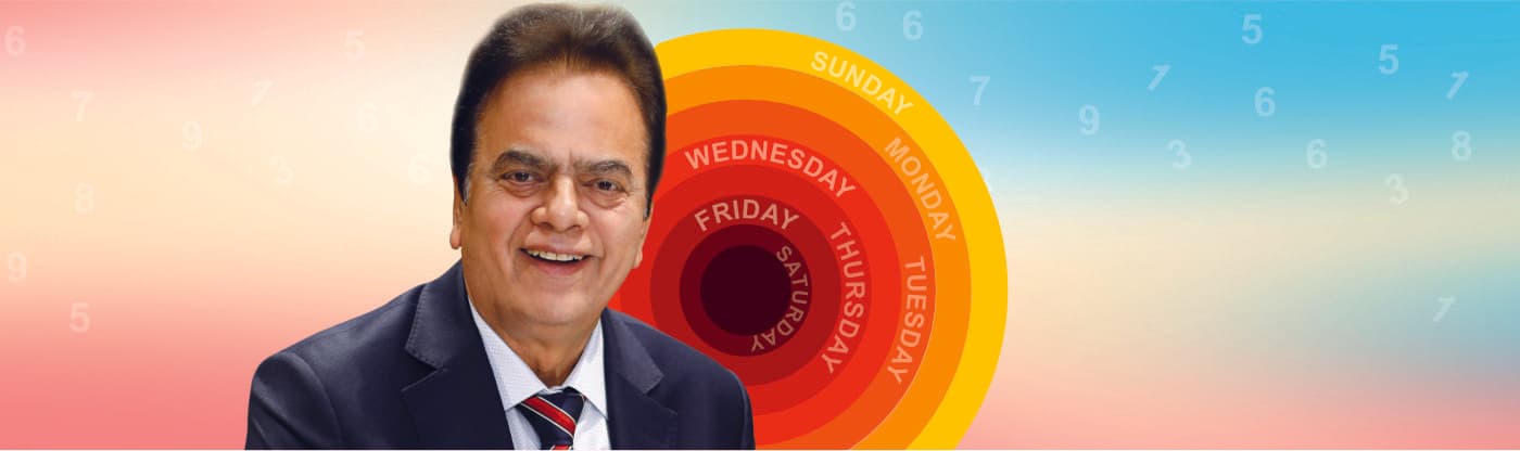 Weekly Prediction 7th July to 13th July, 2025 Weekly Prediction 7th July to 13th July, 2025