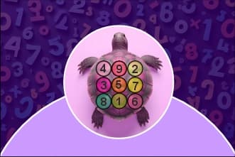 Lo-Shu Grid Numerology