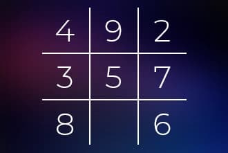 Missing Number 1 in Lo Shu Grid Missing Number 1 in Lo Shu Grid