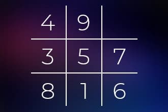 Missing Number 2 in Lo Shu Grid Missing Number 2 in Lo Shu Grid