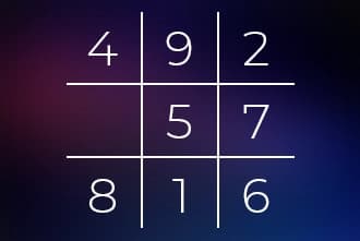 Missing Number 3 in Lo Shu Grid Missing Number 3 in Lo Shu Grid