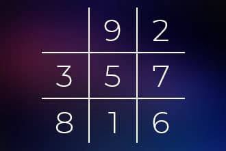 Missing Number 4 in Lo Shu Grid Missing Number 4 in Lo Shu Grid
