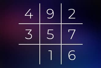 Missing Number 8 in Lo Shu Grid Missing Number 8 in Lo Shu Grid