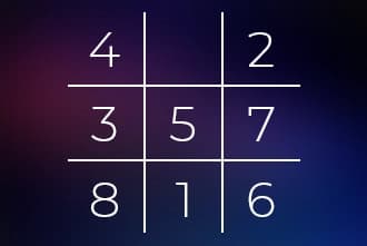 Missing Number 9 in Lo Shu Grid Missing Number 9 in Lo Shu Grid