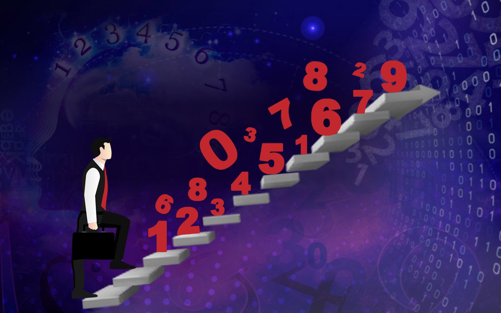 Job by Date of Birth Numerology