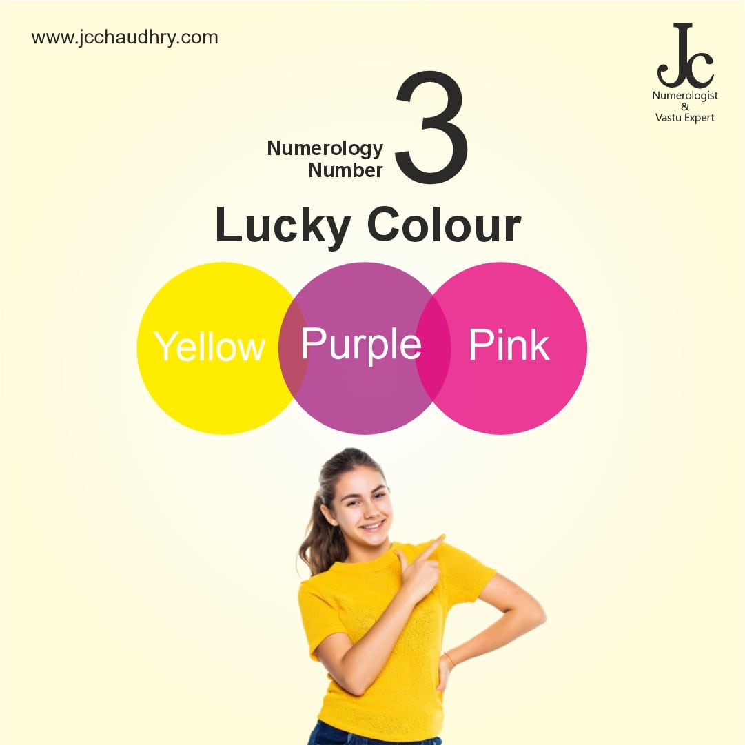 lucky colours for number 3