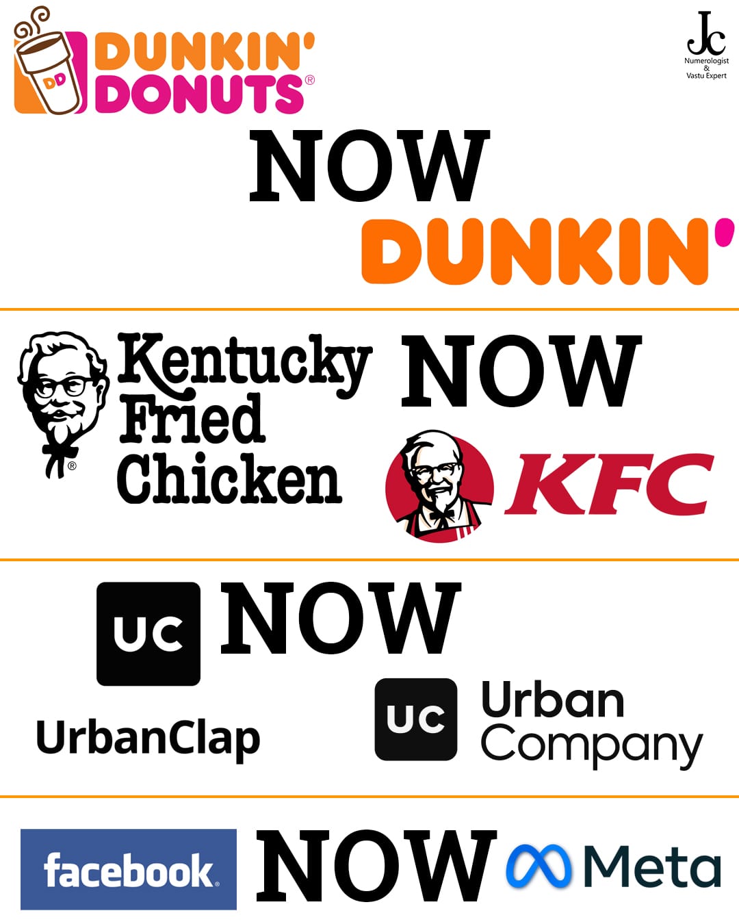 Brands that changed their names