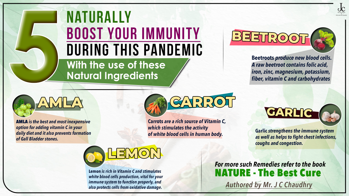 Home remedies to boost immunity