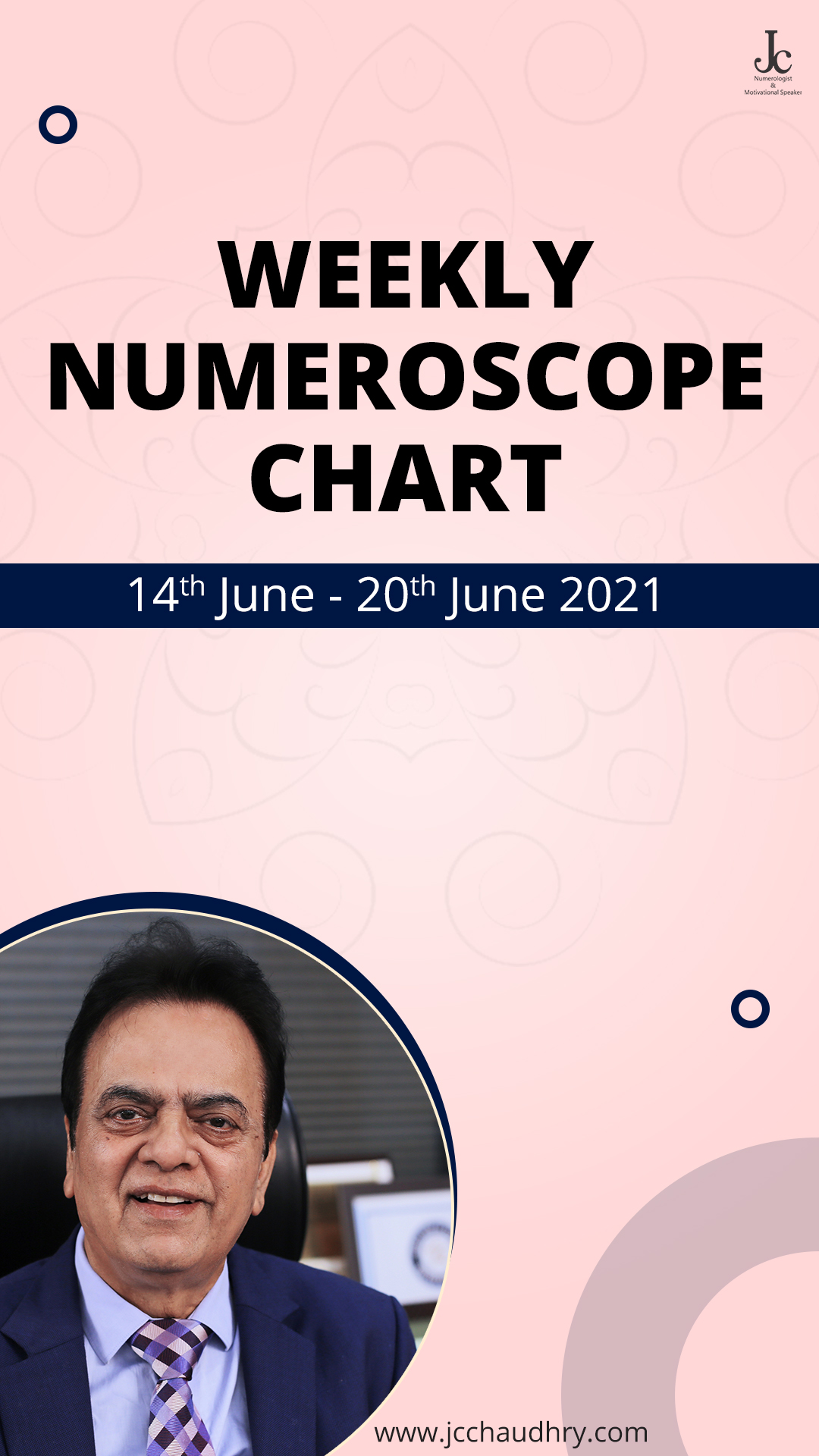 Weekly Predictions by J C Chaudhry (14th June - 20th June 2021).