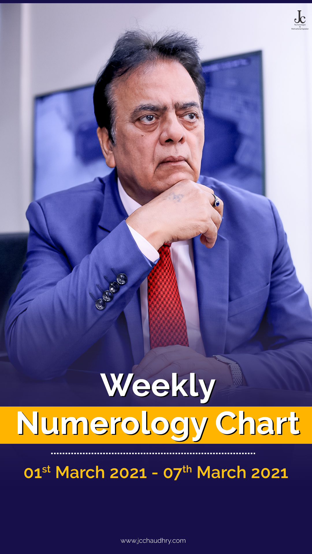 NUMEROSCOPE (1st March to 7th March, 2021)