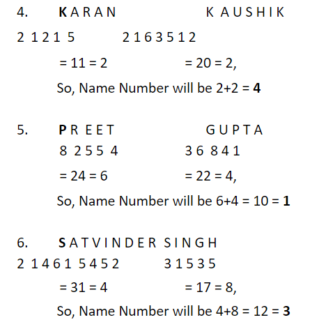Name number calculation