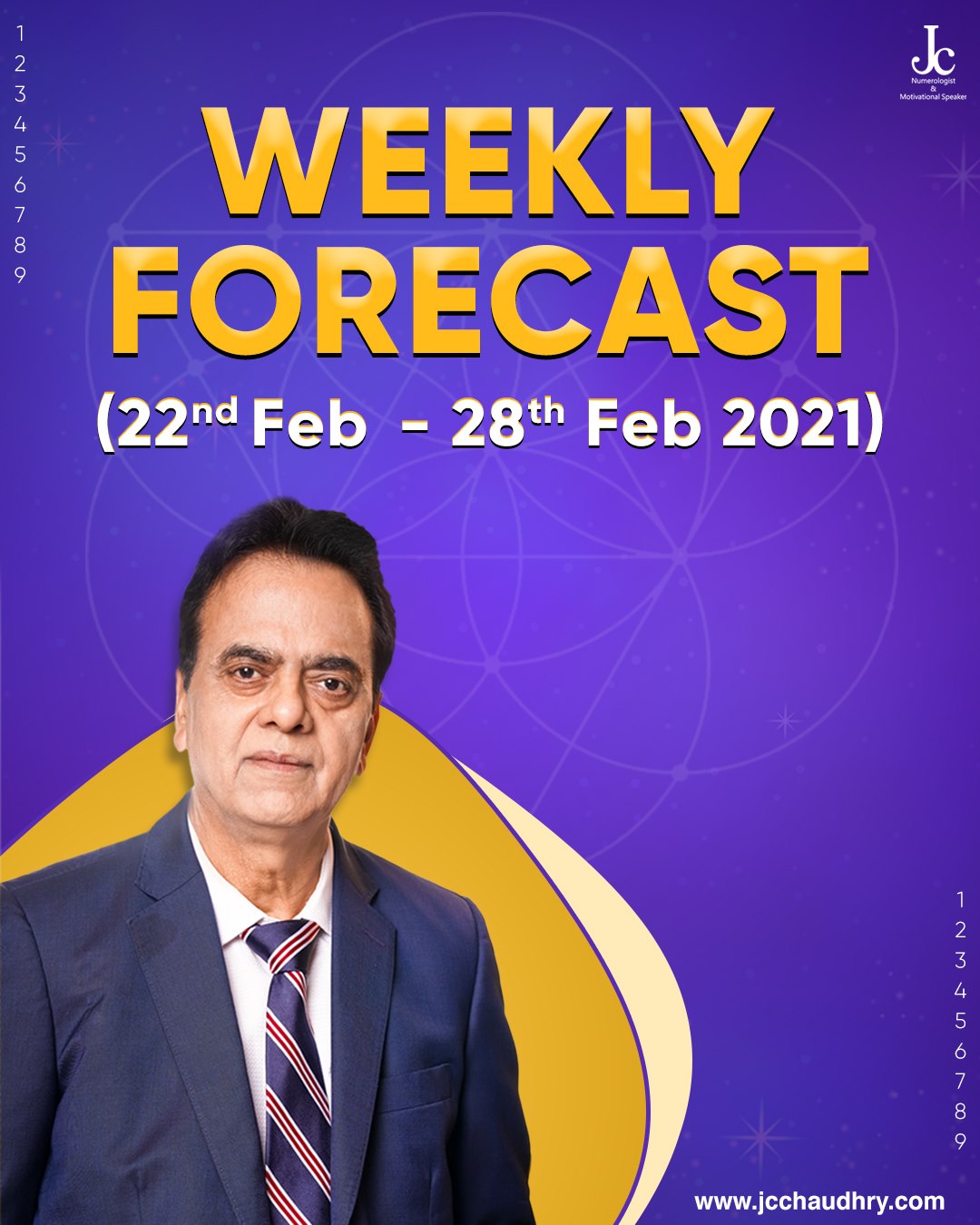 Weekly Forecast - Feb 22 - Feb 28, 2021
