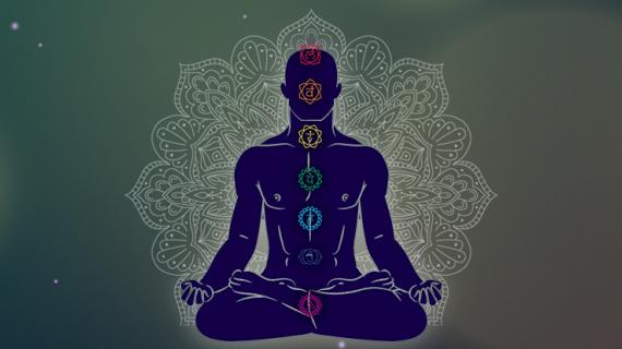 7 Chakras and their Relationship with Colors