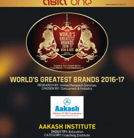 The World’s Greatest Brands
