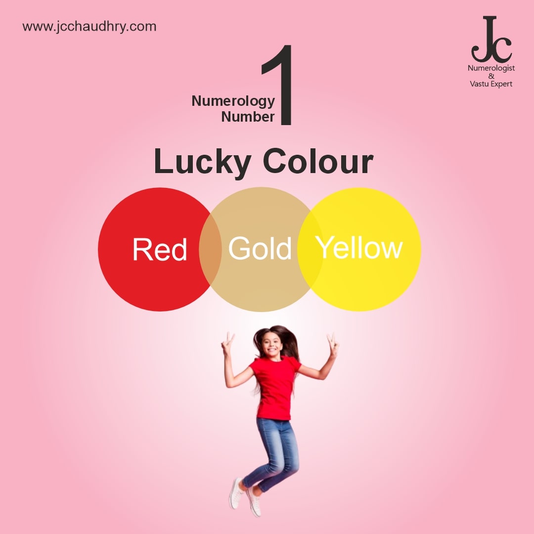 Lucky colours for number 1 