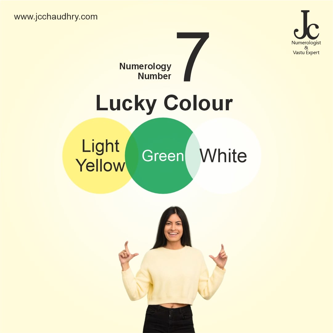 lucky colours for number 7