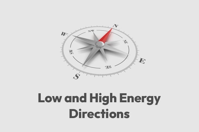 Low and high energy directions in vastu