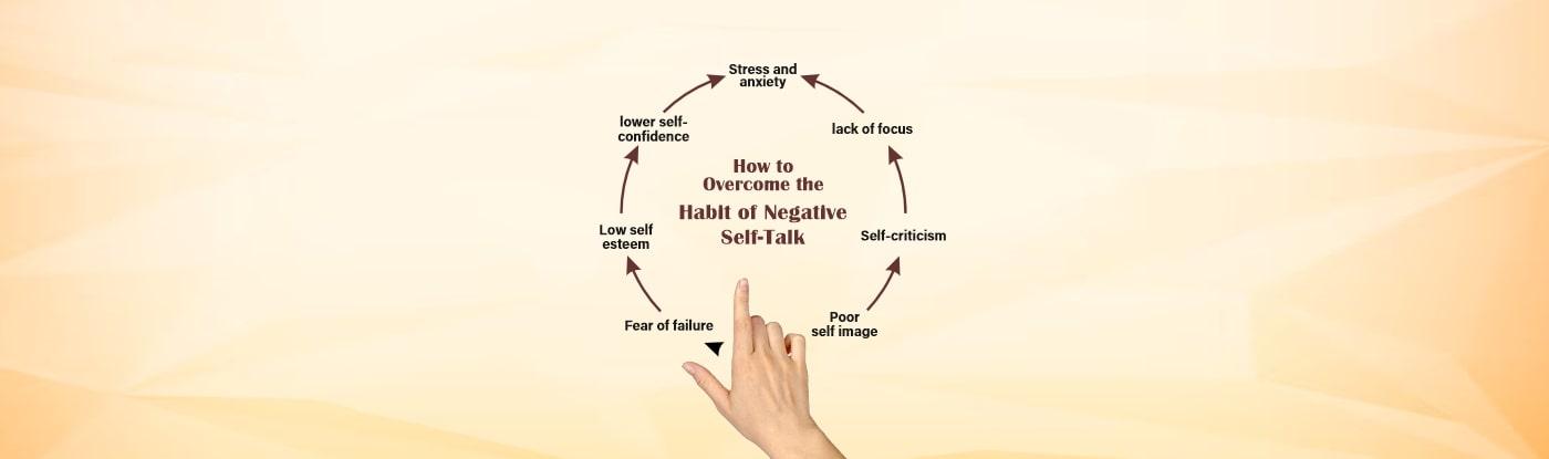 Motivation Tips to Stop Negative Self Talk